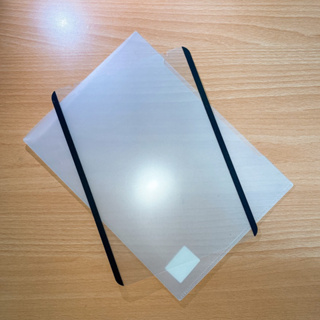 iPad Pro 11’inch(switch paper磁吸類紙膜）