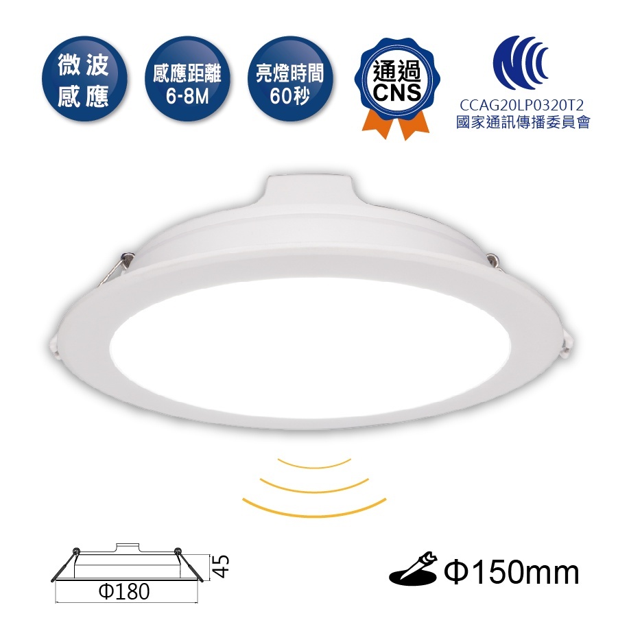 【Mibao shop 水電材料】舞光 微波感應崁燈 16W LED 崁入式感應燈 坎燈 15公分 感應崁燈