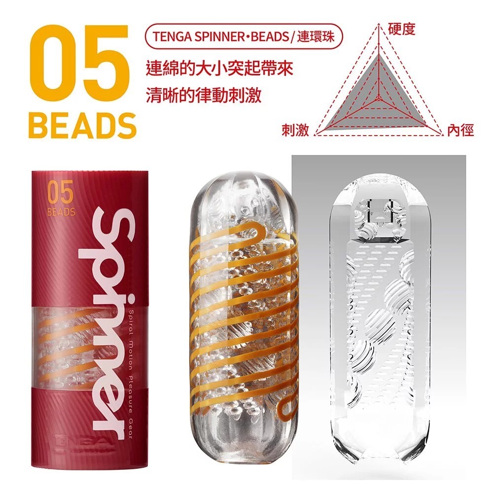 【限量官方正品】TENGA SPINNER 迴旋杯 TETRA/波刀紋 自慰杯 飛機杯｜ SPN-005