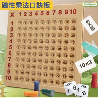 【教具】磁力九九乘法遊戲｜小學生益智｜99乘法運算口訣表｜趣味桌遊教具｜國小數學教具｜數字華容道