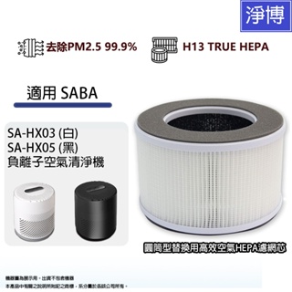 適用德國SABA SA-HX03 SA-HX05 (4-6坪)抗過敏空氣清淨機替換用HEPA濾網濾芯
