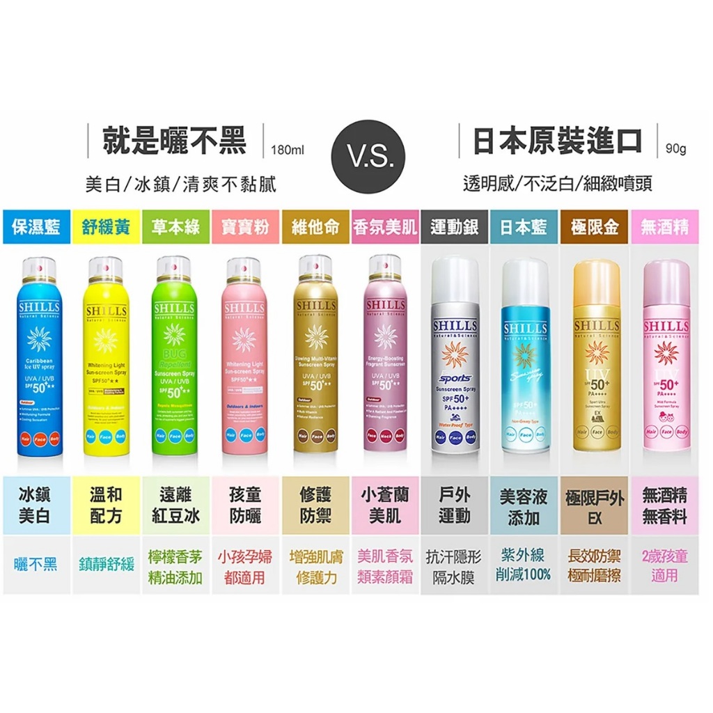 【新效期】舒兒絲SHILLS 很耐曬美白防曬噴霧系列【美肌拉娜】防曬/防曬噴霧