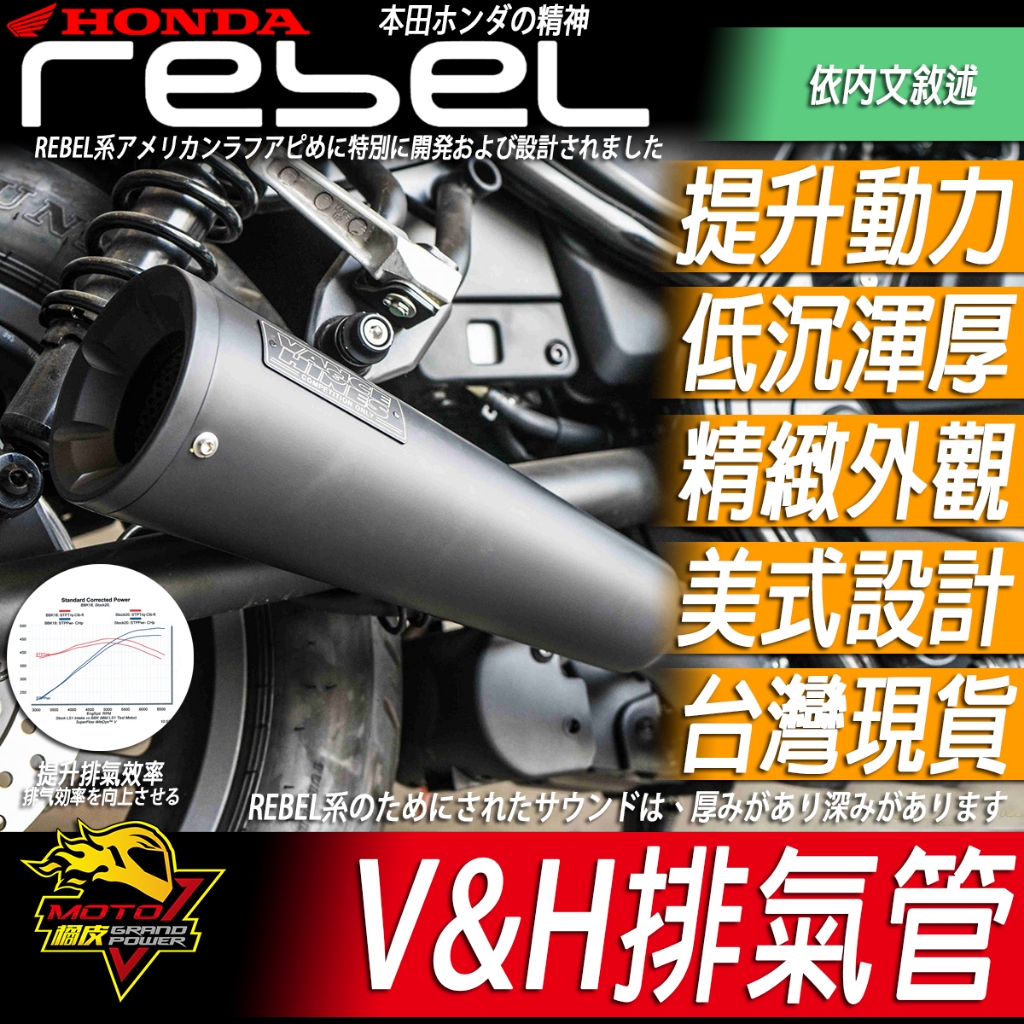 REBEL 500 1100T Vance &amp; Hines 排氣管 改裝排氣管 VH排氣管 CMX500 1100