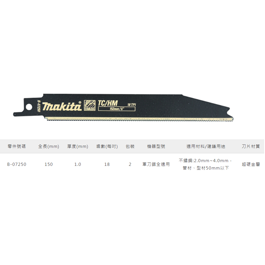 【軍刀鋸片】(瑞士製) 牧田軍刀鋸片 B-07250 (單支 / 一卡2支) 長6吋 超硬金屬 適用不鏽鋼、管材