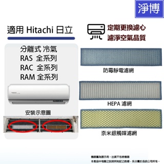 適用日立Hitachi全系列冷專冷暖分離式 冷氣 空調RAS RAC RAM系列替換用HEPA防黴空氣濾網濾心耗材