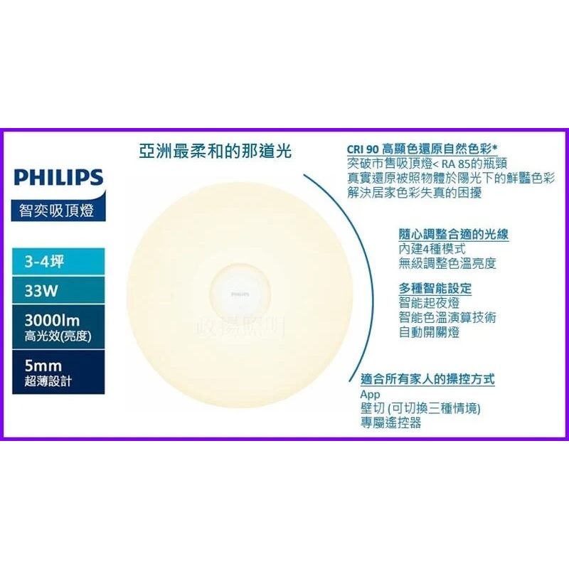 『政揚』附發票 飛利浦 PHILIPS 智奕 33W LED智能吸頂燈 典雅版 512mm 附遙控器