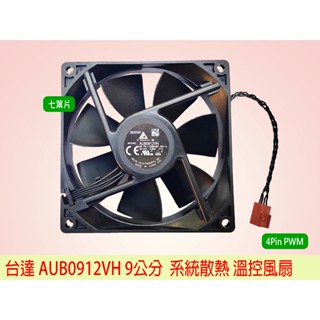 臺灣24H出貨 全新 原裝臺達 9CM風扇 9225 4Pin調速 PWM 12V 0.6A 高轉速 AUB0912VH