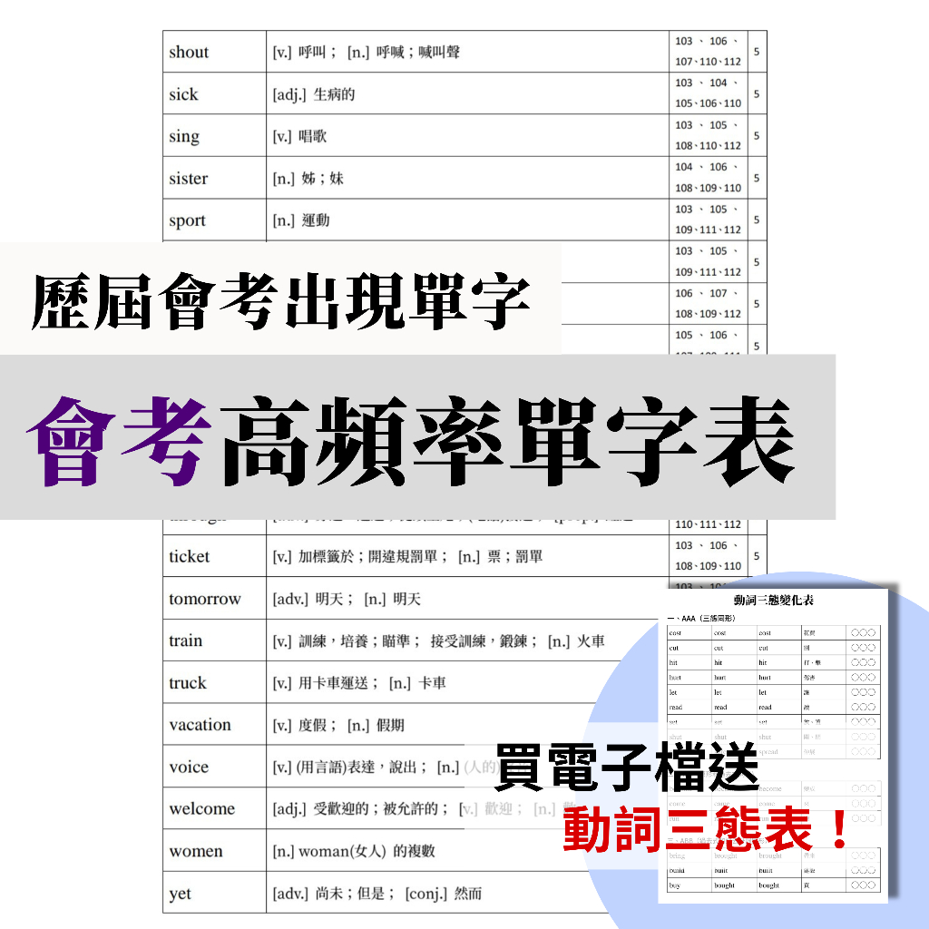 🔥國中會考英文必考單字！🔥收錄1232個會考英文單字！依歷屆會考英文重複次數編排的單字表丨會考高頻率單字表