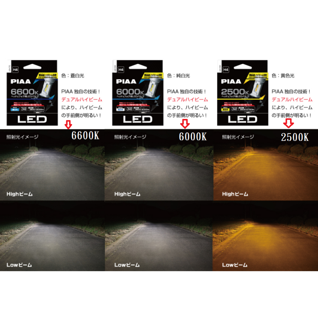 日本 PIAA 直上型 免控制器 汽機車頭燈霧燈 6600K/6000K/2500K LED 高效率燈泡