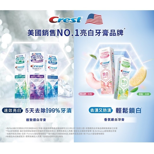 CREST 美白牙膏 極致鑽白牙膏110g(鑽感薄荷/亮白防蛀/鑽亮炫白) 香氛鎖白牙膏120g(岡山夢白桃/清柚白茶)