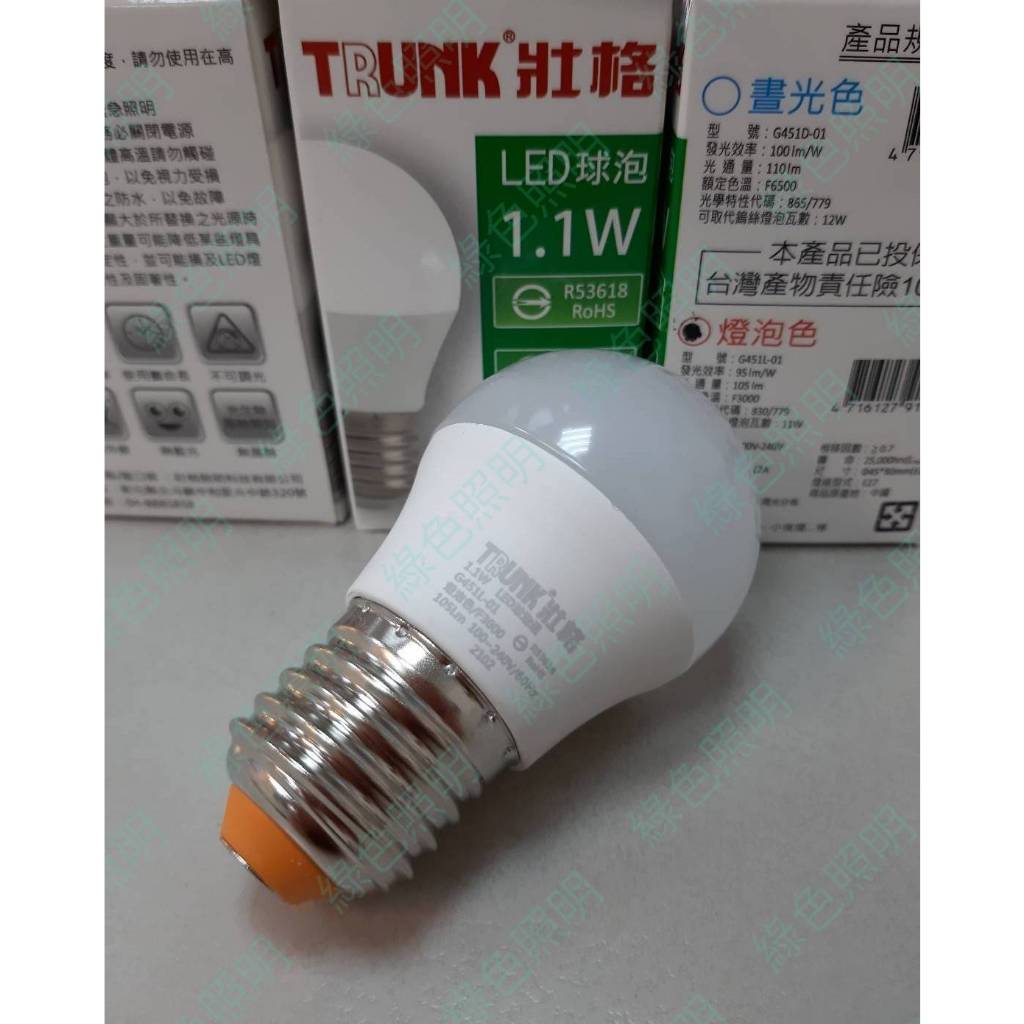 綠色照明 ☆ 壯格 ☆ LED 1.1W E27 電壓100~240V 球型 省電 超節能燈泡 電子式 檢驗合格 台灣製