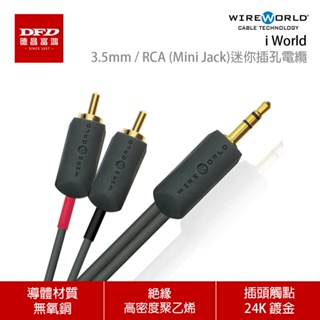 WIREWORLD 美國 i World 3.5mm Mini Jack 電纜 1.5M 台灣公司貨 導體材質 無氧銅