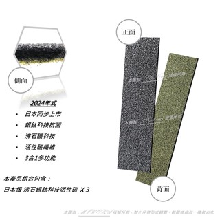 抗菌抗敏 適用 東元 NN2803BD NN1601BD/奇美 S0300T/臺灣三洋 ABC-M5 上方出風口濾網