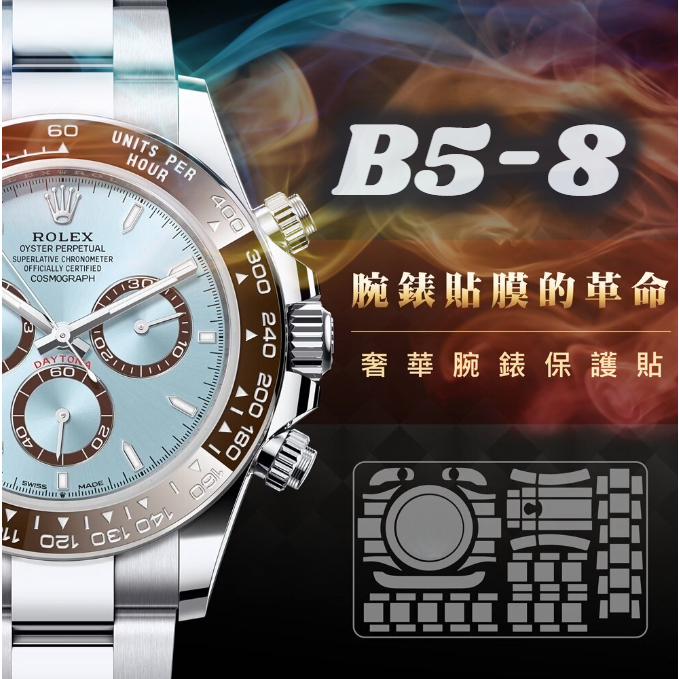 現貨直發 下單24內出貨後 B5-8勞力士 ROLEX 手錶膜 126710 126334 台灣製造 品質保證 貼膜口碑