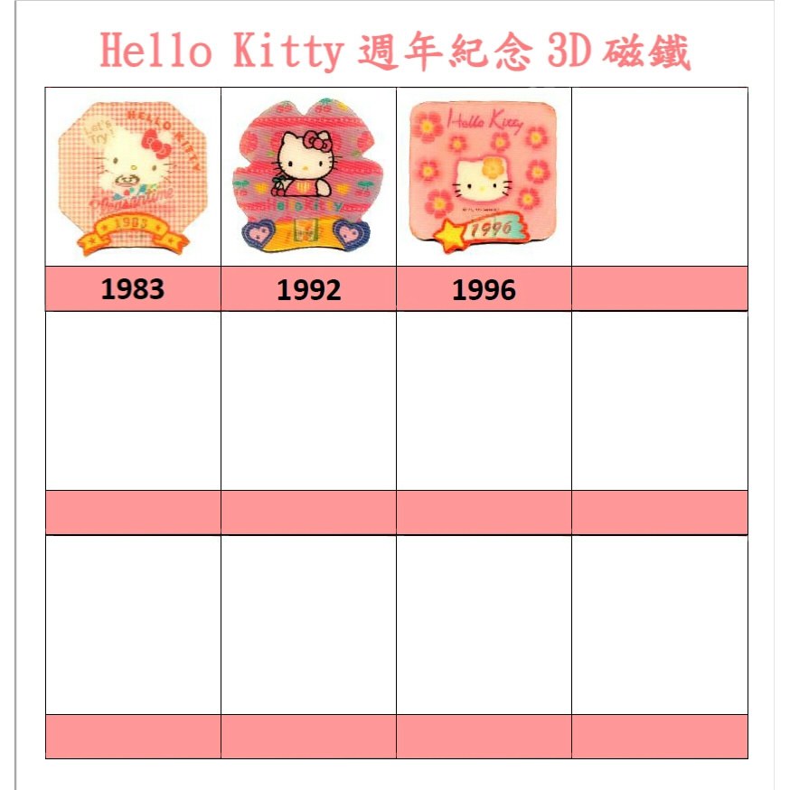 Hello Kitty週年紀念3D磁鐵「7-11絕版」
