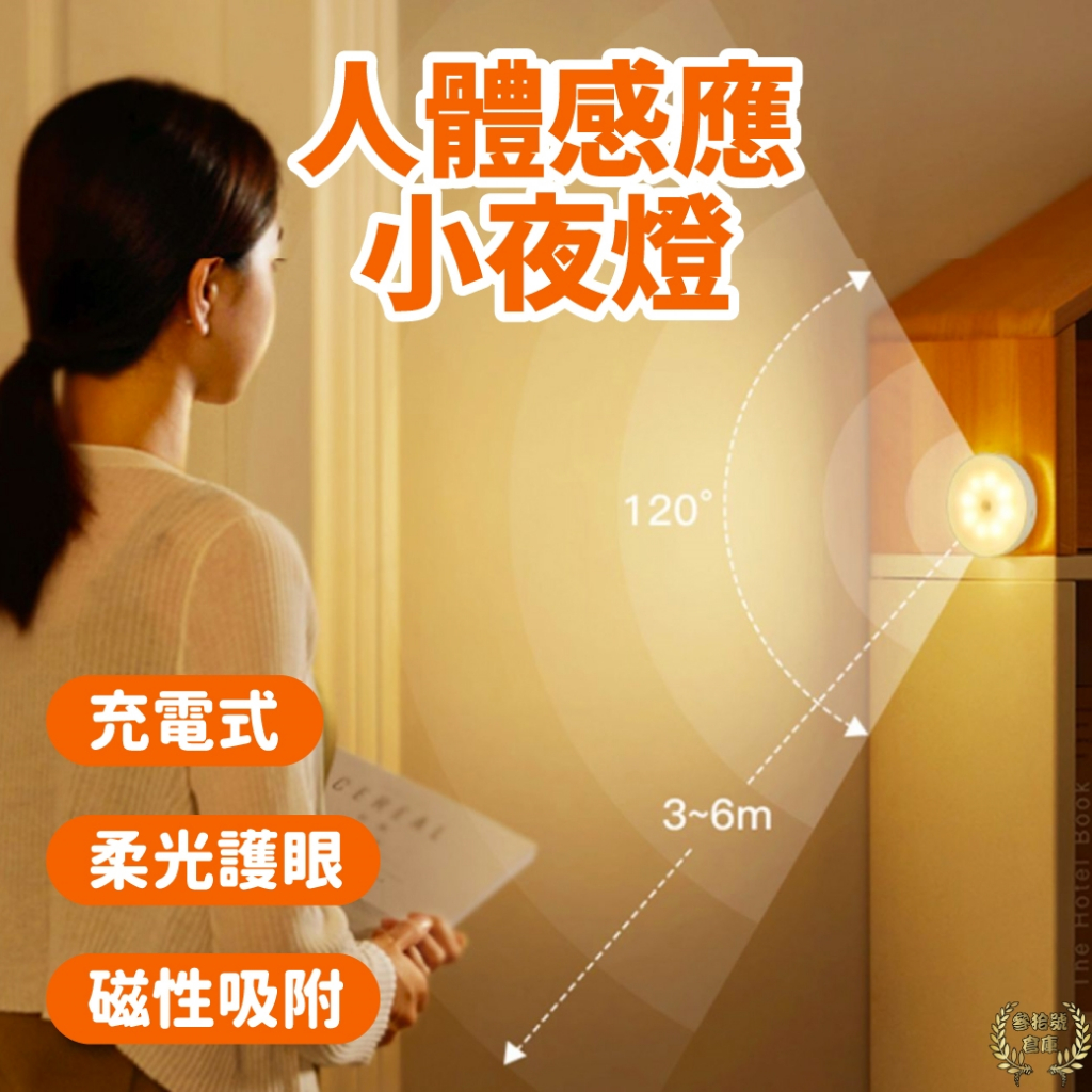 台灣現貨 LED 磁吸感應燈 升级版8顆 人體感應燈 磁吸燈 感應燈 夜燈 床頭燈 照明燈 小夜燈 充電燈 車庫燈