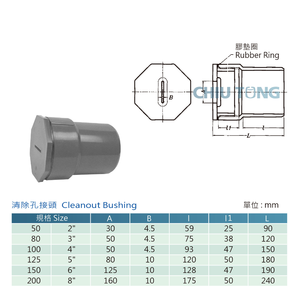 《仁和五金/農業資材》電子發票 南亞PVC (厚)清除短管 PVC清潔口 清潔短管 清除口 塑膠管料 5吋 久統