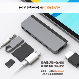 二手九成新 HyperDrive 6-in-1 iPad Pro USB-C Hub-太空灰(適用M1/M2/M3)無盒