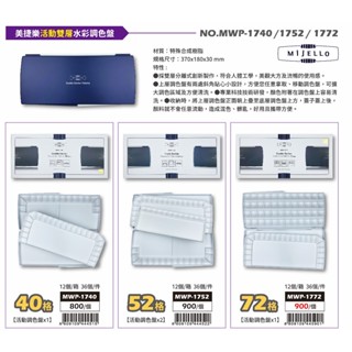 普思AP 美捷樂活動雙層水彩調色盤(多款)