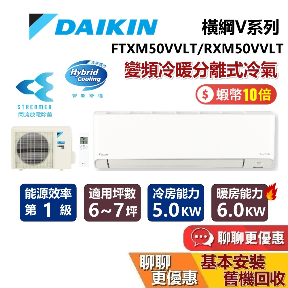 DAIKIN 大金 6-7坪 橫綱V系列 FTXM50VVLT+RXM50VVLT 變頻冷暖分離式冷氣 台灣公司貨