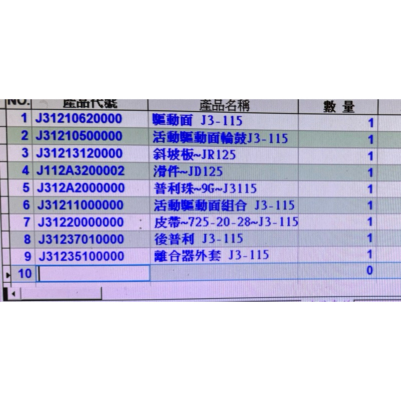 PGO摩特動力 Jbubu 傳動 原廠 前組 後組 開閉盤 皮帶 普利珠 傳動