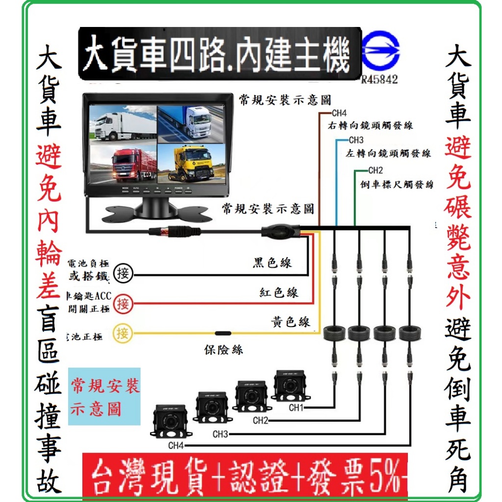 夜視王旗艦四錄#大小貨車四錄紀錄器#哨兵停車監控#1080P無光夜視#BSD盲點#挖土機#錄得清楚#聲控#行車視野輔助系