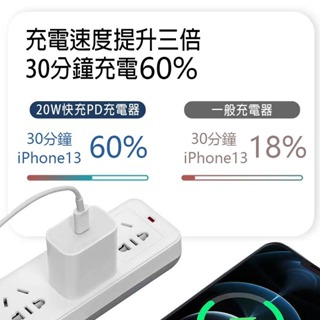 PD快充 蘋果充電線 20W 快充組 適用 Apple蘋果原廠充電頭 iPhone15 快充線 蘋果14 充電器 傳輸線