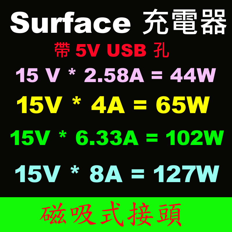 Surface 原廠充電器 變壓器 12V 15V 2.58A 4A 6.33A 8A Pro4 Pro5 Pro6