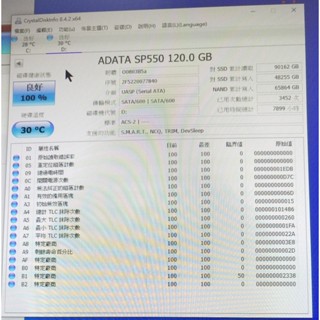 知飾家 二手良品 威剛 120G SSD 固態硬碟