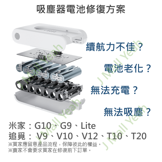 【修復】 小米 米家 追覓 無線吸塵器 G9 G10 Lite 增程 電池 模組 維修 修復 故障 代碼