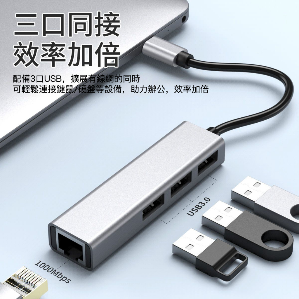 擴展塢 轉換器  筆電擴展接口 USB擴展槽 多功能USB多接 電腦手機typec 轉接頭 接器 擴展塢  多合一拓展塢