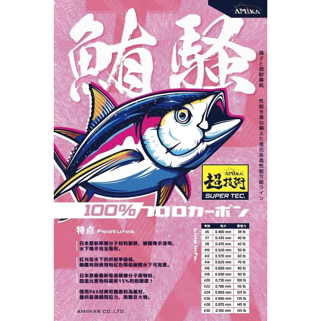 //超商免運//釣界傳說 AMIKA 超耐磨 鮪騷 碳纖線 100M 超技術 粉色 船釣 釣魚 大物 小搞搞 AMIKA