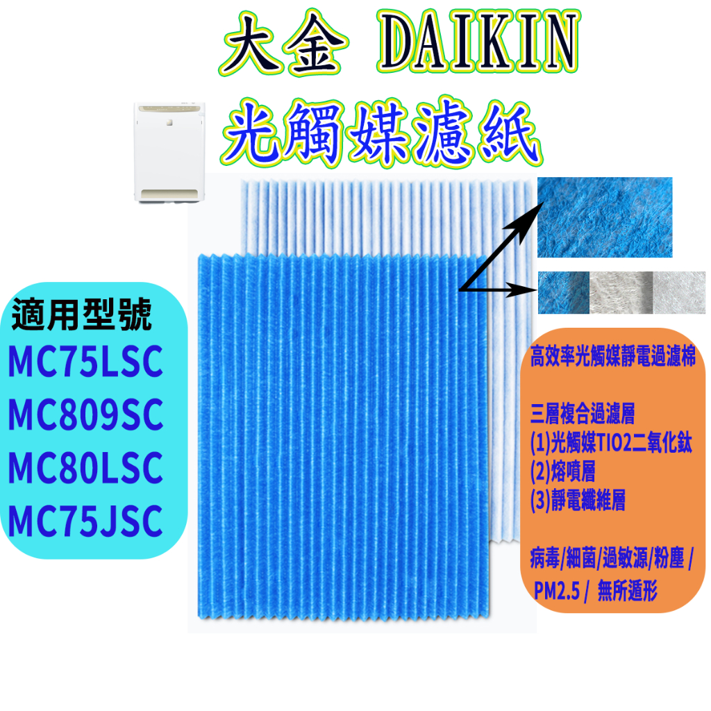 [優惠商品]大金DAIKIN MC75LSC MC809SC MC80LSC MC75JSC  MC707SC光觸媒濾紙