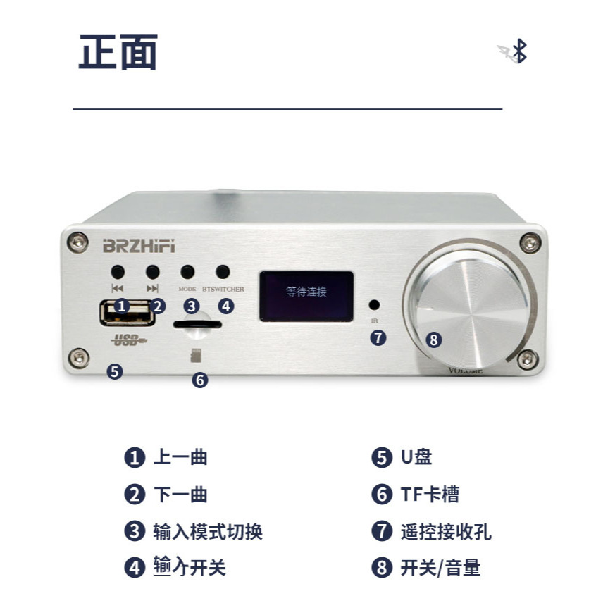 綜合 擴大機 遙控 微型 現貨 DAC解碼/音效卡/收音機2聲道 D類  3250晶片 USB/TF播放 BT 130w