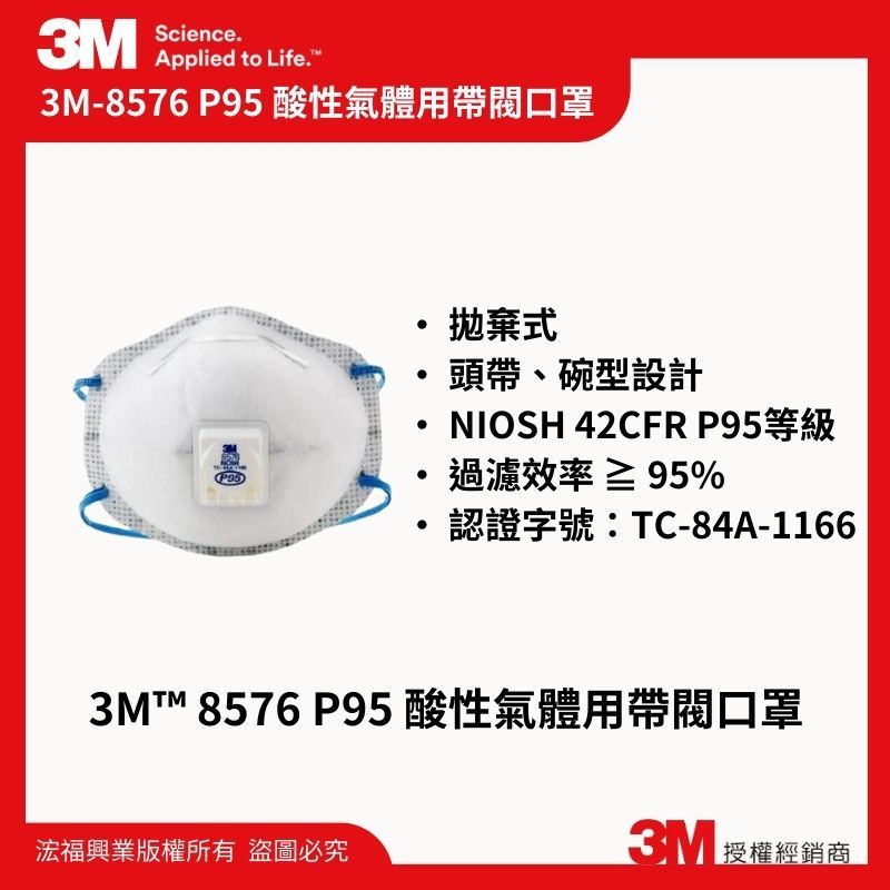 【浤福興業】現🔥3M™  8576 P95 酸性氣體用帶閥口罩 (單個) (10個/盒)｜附發票 可打統編