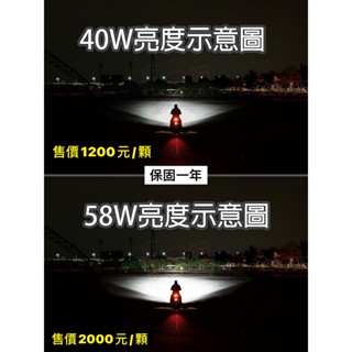 GMS/HID燈管/安定器/高亮度/58W功率/保固一年/歡迎DIY自行更換