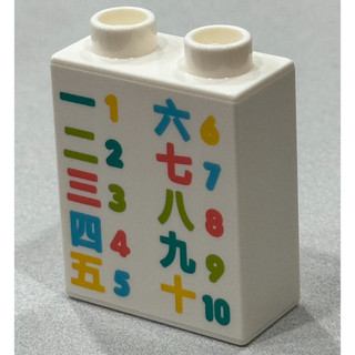樂高 得寶 零件 印刷磚 數字｜LEGO duplo Brick with Numbers Pattern