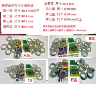 戒指翡翠 (第二區之2) 張記文仔小舖 戒指 翡翠 指環 男款玉戒 指環 扳指 飄花 天然A貨 批發 送禮