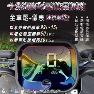 【惡鯊】三輪gather / NEW COIN CO-IN 125 儀表-儀錶七彩-單色-電鍍-犀牛皮保護貼膜