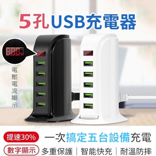 USB充電器 多孔充電器 帆船插座 臺灣認證合格 安全有保障 家用充電器 豆腐頭 旅行插座 旅行充電 交換禮物 多孔充電