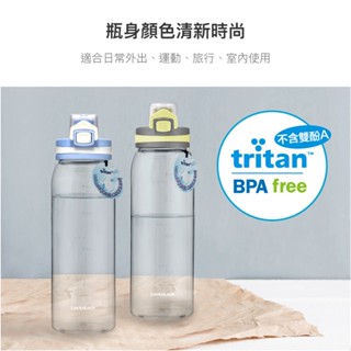 樂扣樂扣優質時尚彈蓋水壺900ml/天空藍/現代綠