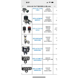 各型機車，電動車led燈，源頭廠商，歡迎洽談