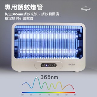 【免運-臺灣現貨】【德國SABA】20W電擊式捕蚊燈 (SA-HG05) 電蚊燈 蚊蟲 除蚊 滅蚊燈｜好市多熱銷同款