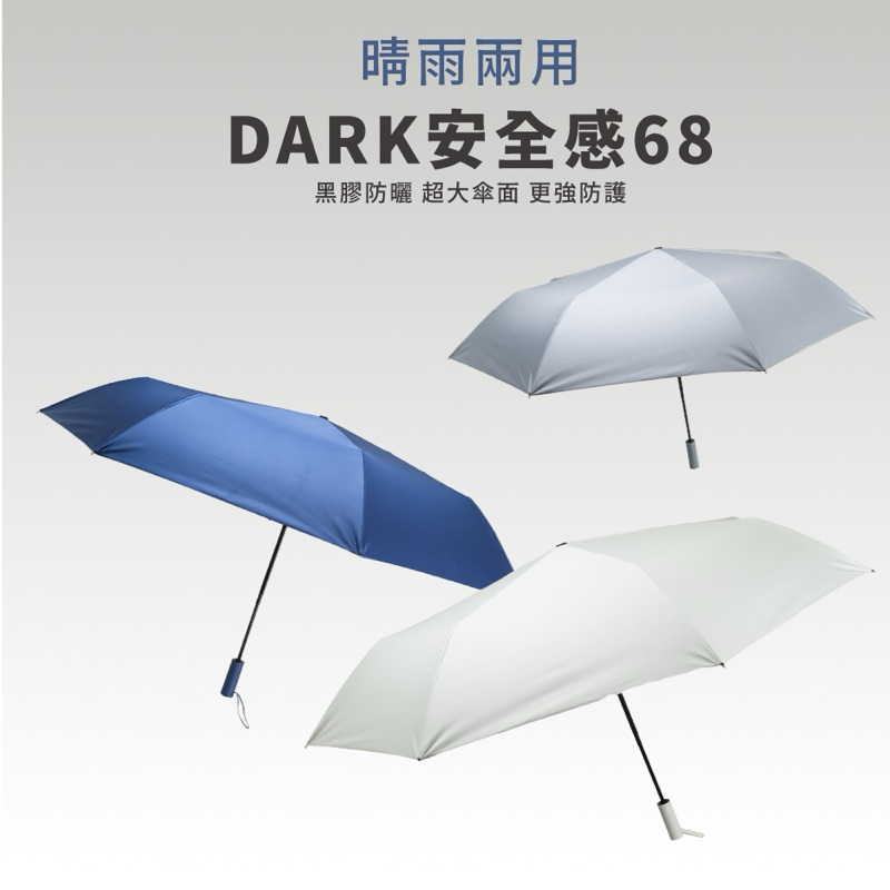 ☔️雨傘王 新竹光復店☔️《BigRed 黑膠安全感DARK》27吋超大傘面 遮陽 防曬 分段收 安全自動折疊傘