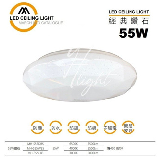 划得來燈飾 MARCH LED 30W 55W 鑽石星空 菱鑽 LED 吸頂燈 單色 無調光 黃光/自然光/白光