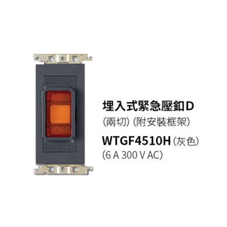 國際牌 glatima wtgf4510h 埋入式緊急壓扣 wtgf4881h tv電視中繼 鋁合金蓋板 高雄永興照明