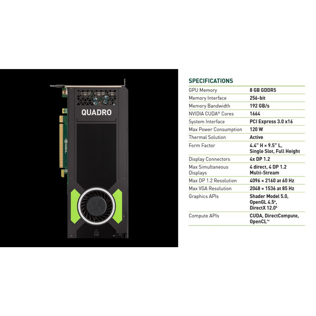 NVIDIA Quadro M4000 8GB GDDR5 工作站3D繪圖卡，6Pin