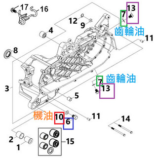 SYM三陽 原廠 DRG 一二代 曼巴 MMBCU 機油 洩油螺絲 齒輪油 機油螺絲 墊片 機油墊片 齒輪油墊片 公司貨