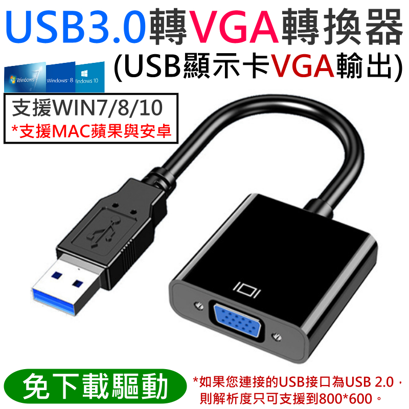 【台灣現貨】USB3.0轉VGA轉換器（僅影像輸出、無聲音）＃A13052 USB VGA顯示卡 支援WIN7/8/10