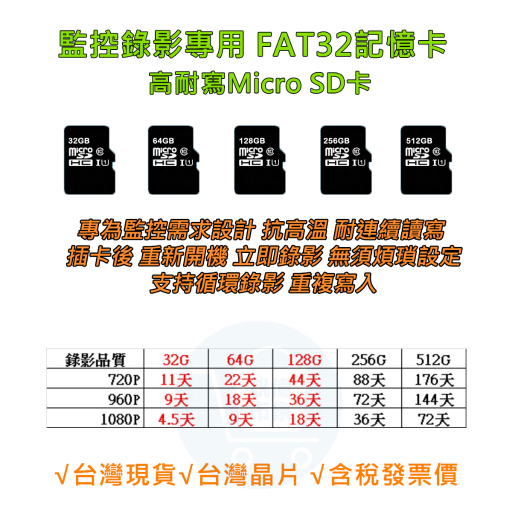 監視器必用監控卡 高耐寫監控記憶卡 【FAT32監視器專用】防水防摔 microSD TF 512G 1TB